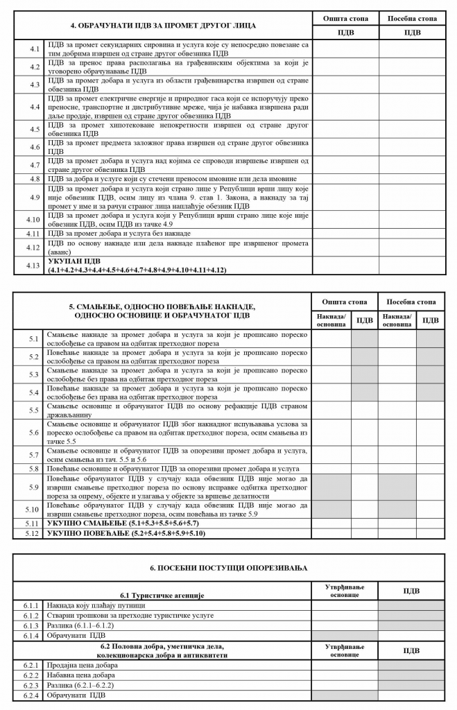 Donet novi pravilnik o evidenciji PDV i propisan novi obrazac POPDV