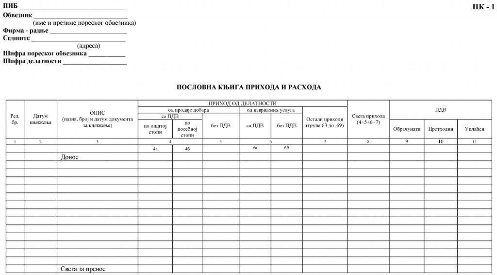 pravilnik-o-poslovim-knjigama-i-prostom-knjigovodstvu-1-pk-1-poslovna-knjiga-prihoda-i-rashoda
