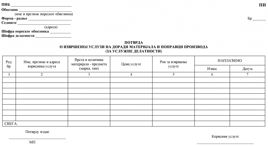 Карточка учета инвентаря образец. Карточки учета инвентаря и хозяйственной принадлежности заполненная. Карточка учета выдачи инвентаря и хозяйственных принадлежностей. Карточка выдачи инструмента работнику. Выдача расходных материалов