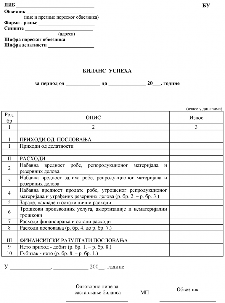 pravilnik-o-poslovim-knjigama-i-prostom-knjigovodstvu-13-bu-bilans-uspeha