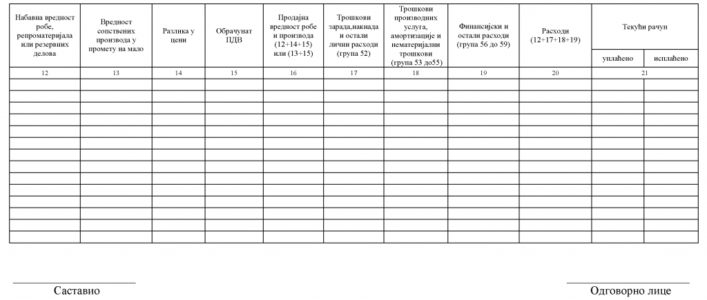 Журнал прихода и ухода. Журнал посещения сотрудников рабочего времени. Журнал учета посещения сотрудников. Журнал регистрации прихода и ухода работников. Журнал сотрудников образец.