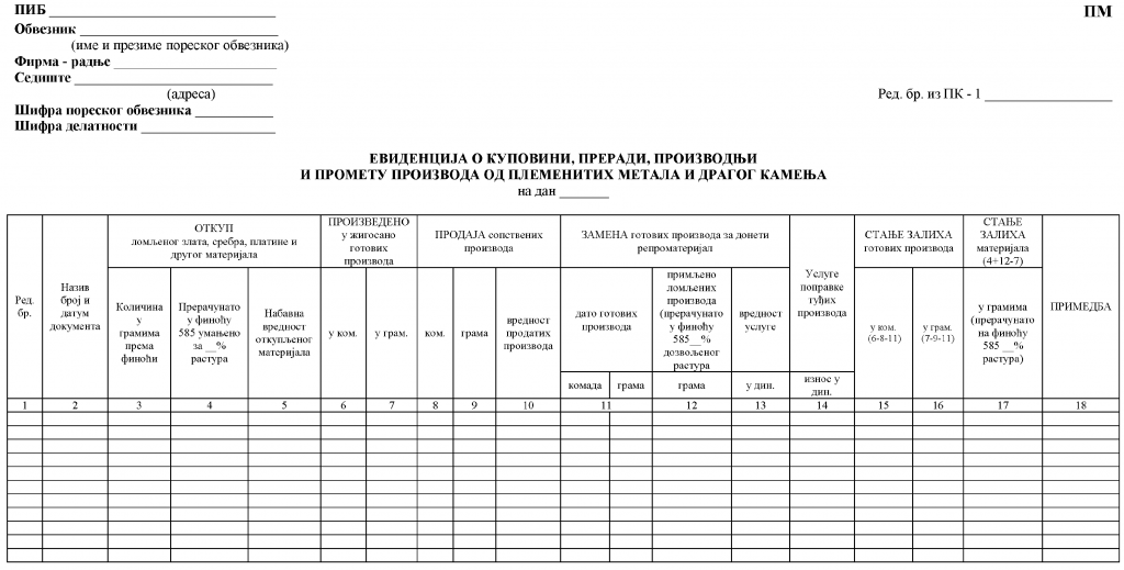 pravilnik-o-poslovim-knjigama-i-prostom-knjigovodstvu-6-pm-evidencija-o-kupovini-preradi-proizvodnji-i-prometu-proizvoda-od-plemenitih-metala-i-dragog-kamenja