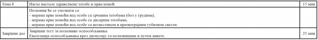 osnovno-osposobljavanje-za-zaposlene-u-trajanju-od-sest-skolskih-casova-2