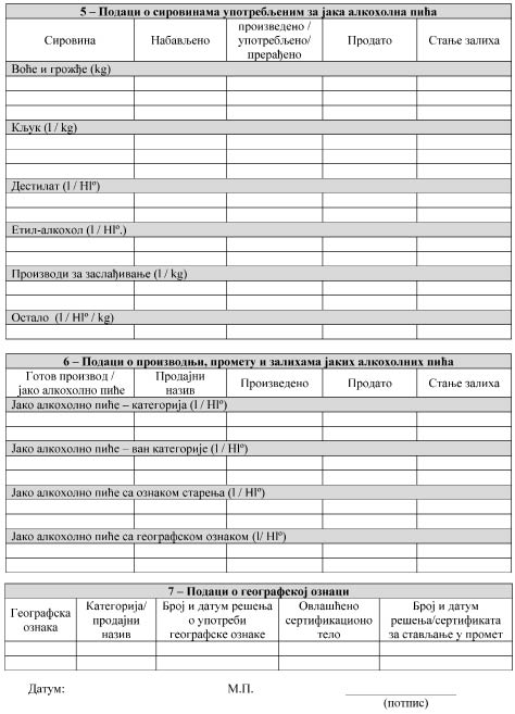 pravilnik-jaka-alkoholna-pica-obrazac-2-2