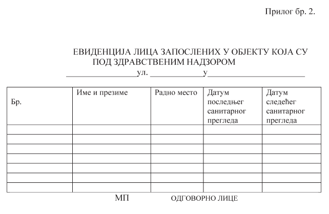 pravilnik o obaveznim lekarskim pregledima - evidencija lica zaposlenih u objektu