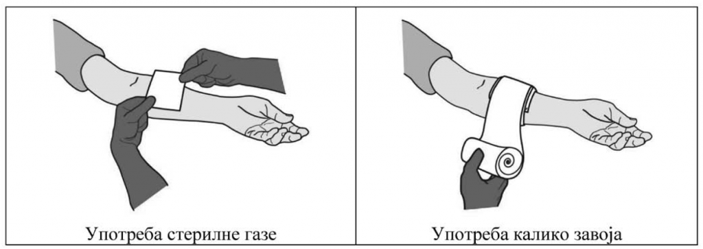 uputstvo-za-koriscenje-sredstava-i-opreme-za-pruzanje-prve-pomoci-1