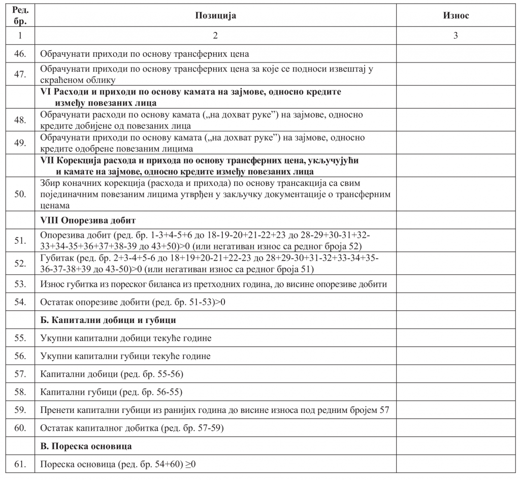 obrazac PB 2 - 3