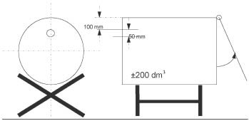 pravilnik o aerosolnim rasprsivacima - slika 6.3.2.1.