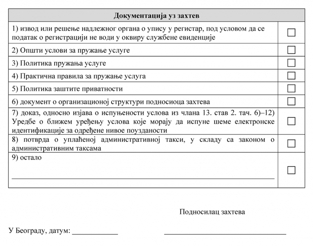 Pravilnik o registru pruzalaca usluga elektronske identifikacije i sema elektronske identifikacije - obrazac 1 - 3