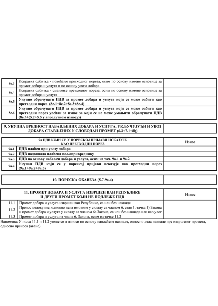 Pdv Prijava Form Pravilnik o PDV